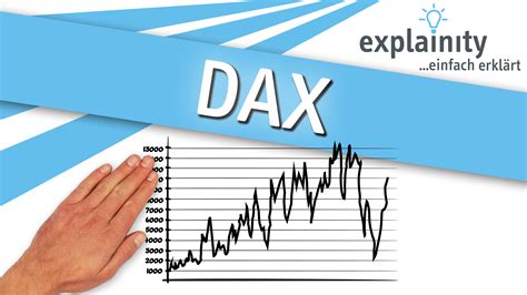 daxlr daxue|wie steht der dax heute.